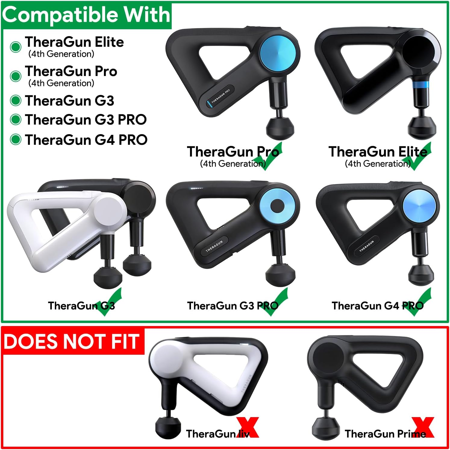 20V Charger for Theragun Elite,Theragun PRO G4, G3, G3PRO,G3-PRO,Elite-PKG-BLK-US