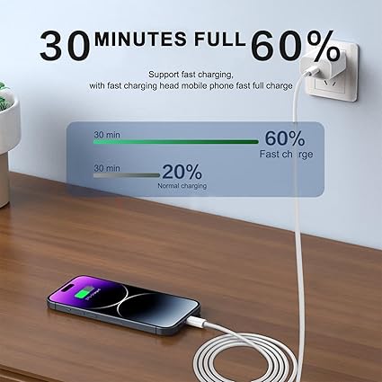 6FT 20W Fast Charger Adapter for NEW AirPod Pro 3 2025 AirPods 4 Gen 4 Generation,