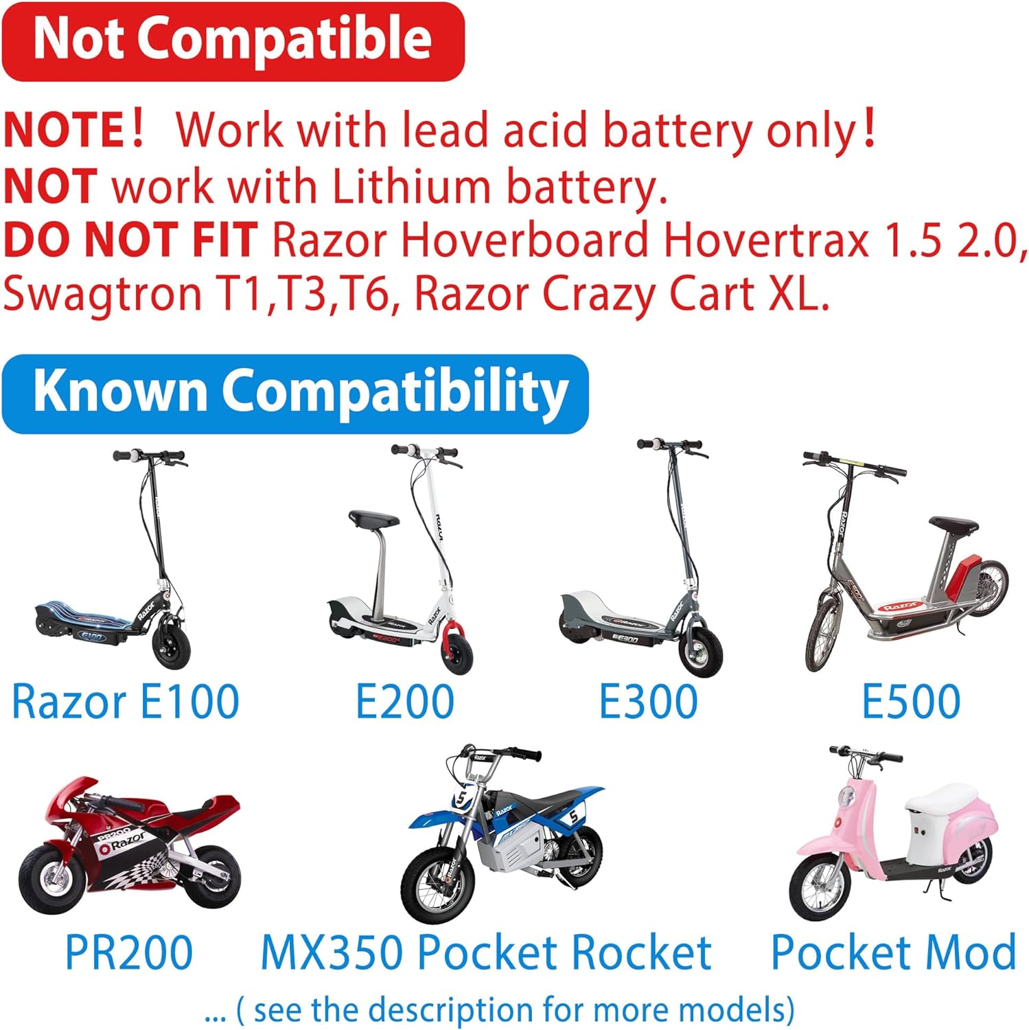 Electric Scooter Charger for Razor E100, E200, E300, E500, PR200, MX350, Dirt Bike