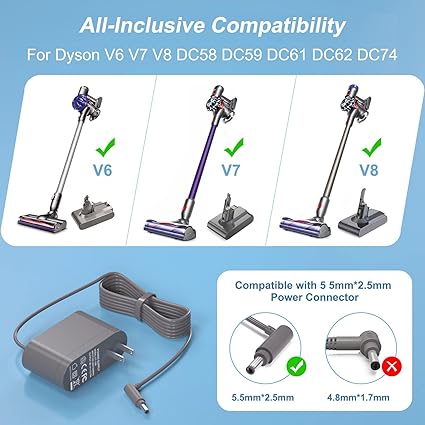 26.1V Replacement for Dyson V8 Charger Compatible with 205720-02 Dyson Cordless Va