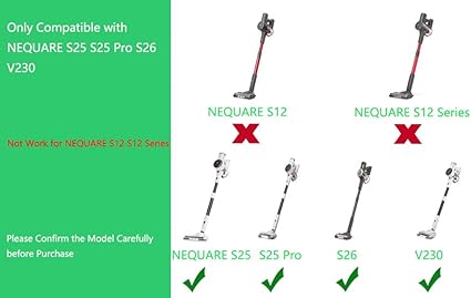 25.9V Vacuum Battery Charger AC Adapter Charger Power Cord Compatible with NEQUARE