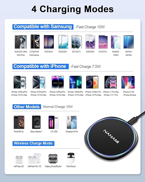 Fast Wireless Charger, 7.5W Charging Pad Compatible iPhone 16/16 Plus/16 Pro/16 Pr